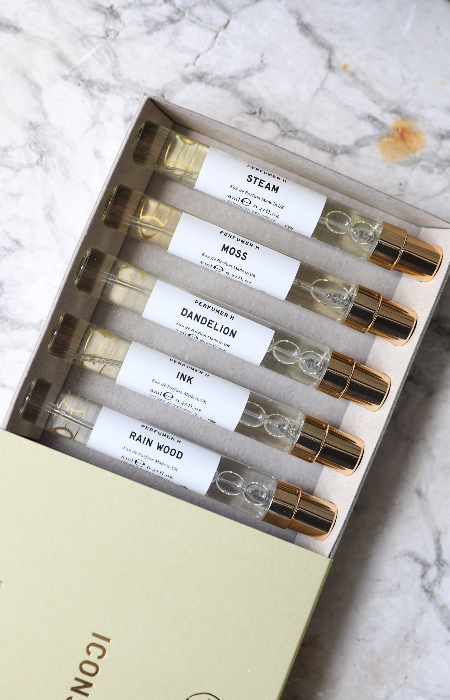 Icons Perfume Collection No. 2